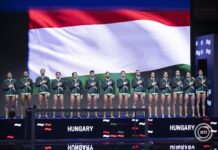 A magyar válogatott nyert a férfi vízilabda Európa-bajnokság második fordulójában